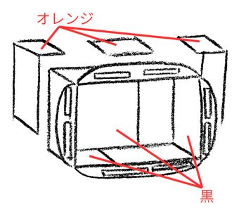 ハロウィンパーティにピッタリ！「カボチャ投げゲーム」を楽しもう！の画像4