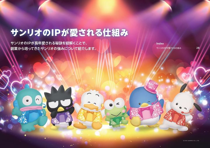 サンリオ「株式会社サンリオ 統合報告書2025」発行04