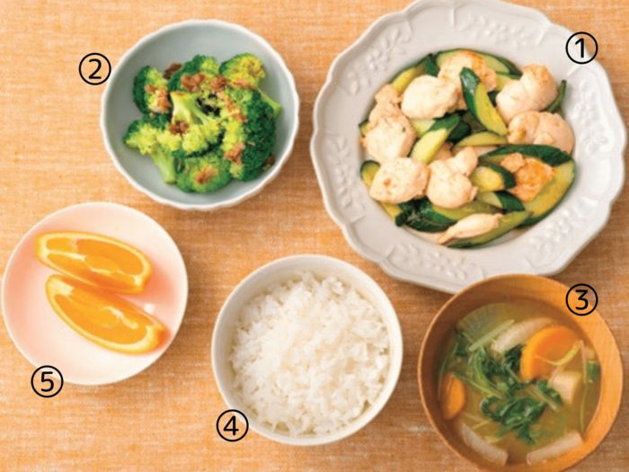 20kg痩せた管理栄養士の「ごはんの食べ方」4つのルール。実践するだけで、するする痩せてスリム体型に