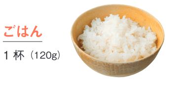 20kg痩せた管理栄養士の「ごはんの食べ方」4つのルール。実践するだけで、するする痩せてスリム体型に