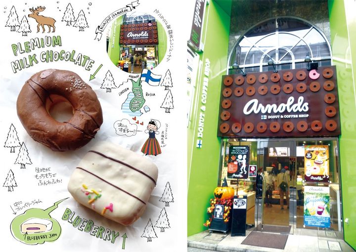 吉祥寺の東急百貨店の裏にあったアーノルド