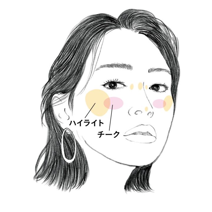 HOW TO【HIGHLIGHT & CHEEK】