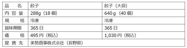 生活クラブの冷凍餃子がリニューアル！丹精國鶏と平田牧場の豚肉をプラスして肉感UP