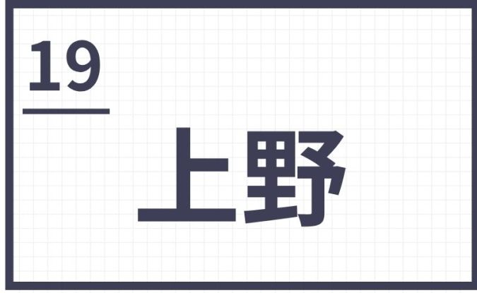 福岡県 難読地名 筑豊エリア 上野