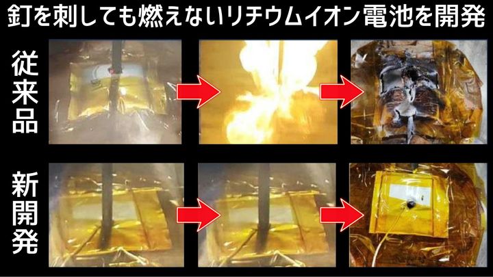 釘を刺しても燃えないリチウムイオン電池を開発