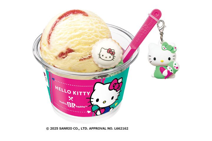 ハローキティ スペシャルダブルカップ（アイスクリームチャーム付き）／スモールダブル ：￥680円／ レギュラーダブル：￥930（税込み）