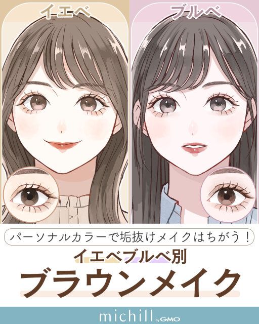 あなたのブラウンメイクは大丈夫？イエベブルベ別「垢抜ける」アイメイク完全ガイド