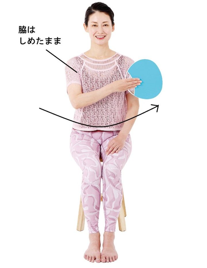 【2】同様に内側に閉じる。１→２を一定のリズムで繰り返し、少し風が起こるくらいの速さで1分間を目安にあおぐ。