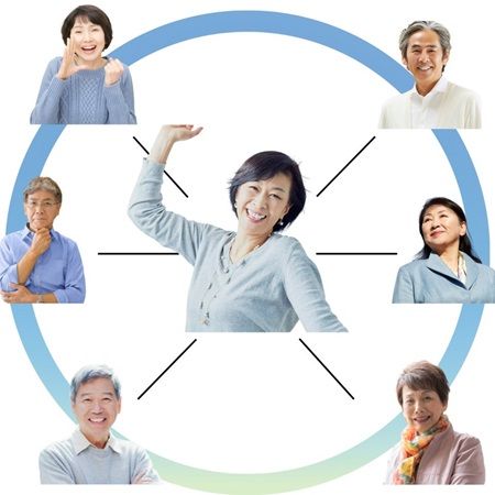 定年後の生き方を支援をするメンタリングサービス「FUTURE YOU」がスタート！