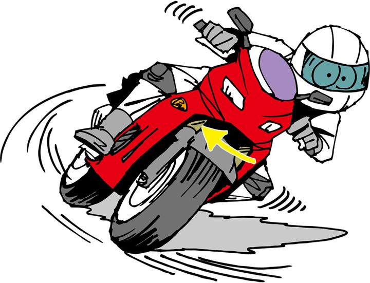 【バイクを縦方向に操るライテク】曲がれる車体のメカニズム