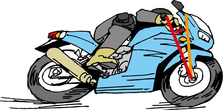【バイクを縦方向に操るライテク】曲がれる車体のメカニズム