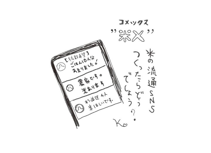 米問題は多岐にわたり、多方向で同時に改革が必須