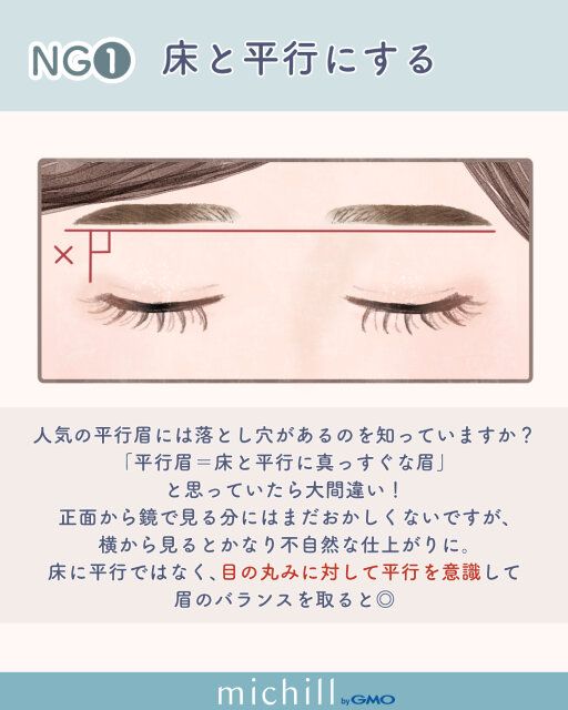 床と平行にする