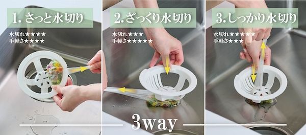水回りの悩みを解決！水切りがキュッとできる「しぼれる排水口ネットホルダー」が登場