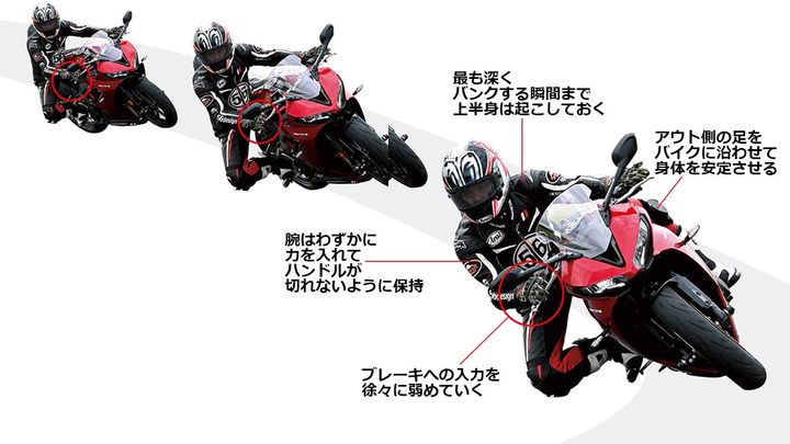 【バイクを縦方向に操るライテク②】ブレーキを使いながら曲がれる姿勢をキープ