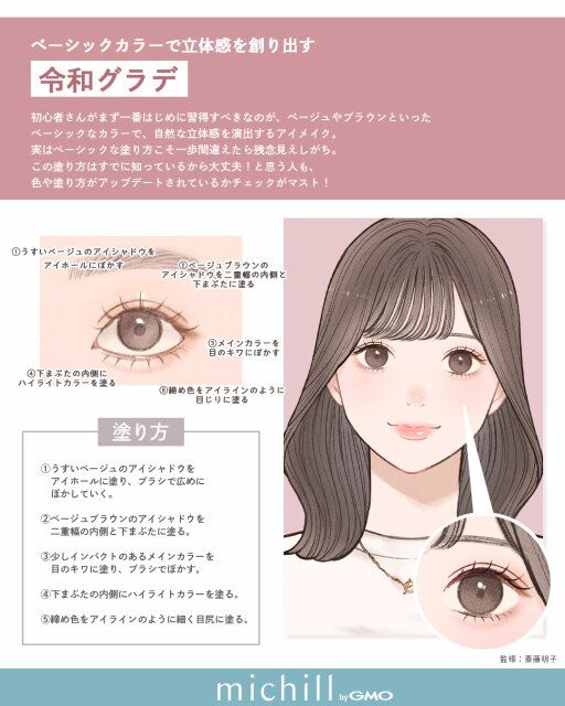 ベーシックカラーで立体感を創り出す！令和グラデ