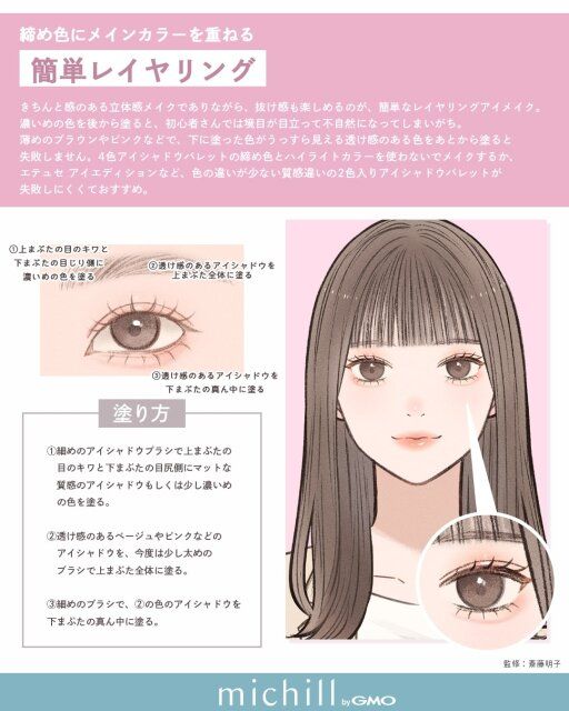 締め色にメインカラーを重ねる！簡単レイヤリング