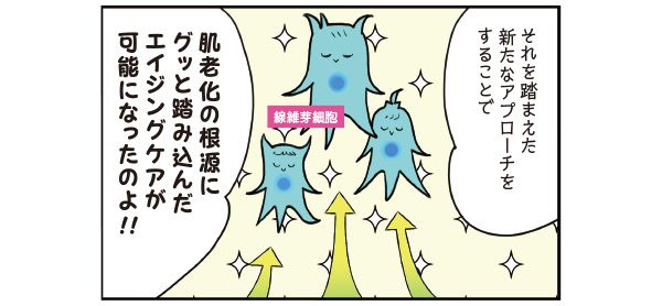 マサミさん「それを踏まえた新たなアプローチをすることで、肌老化の根源にグッと踏み込んだエイジングケアが可能になったのよ!!」