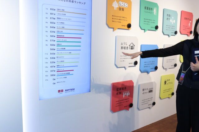 ユニクロ パフ展 四季 調査