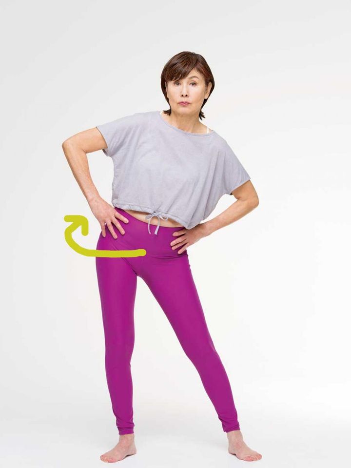 【２】 お尻を右に、時計回りに、10回まわします