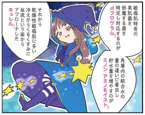 マサミさん「敏感肌特有の美肌菌を邪魔する菌を特定し対応するのがdプログラム（※2）。角層内の結合水の量の違いに着目し、貯水量を増やすのがミノン アミノモイスト（※3）。それから乾燥性敏感肌に多い冷えからくるくすみに、血流という面からアプローチしたキュレル（※4）」