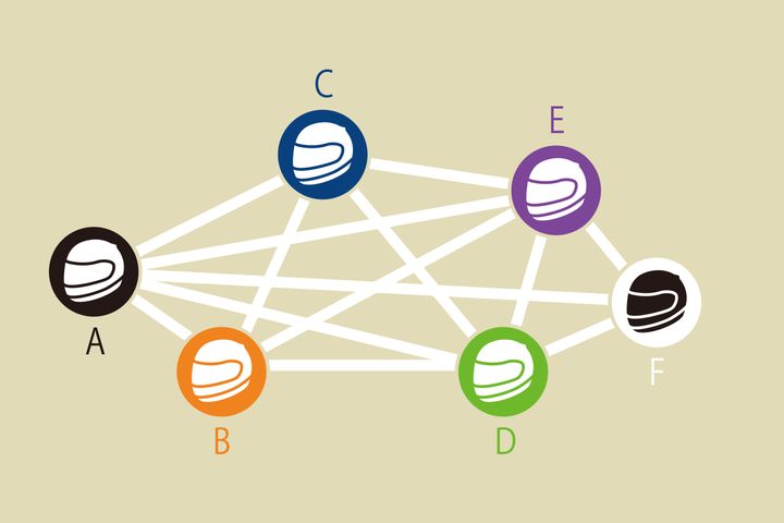1万円台で手に入る“本格メッシュインカム”日本限定モデル