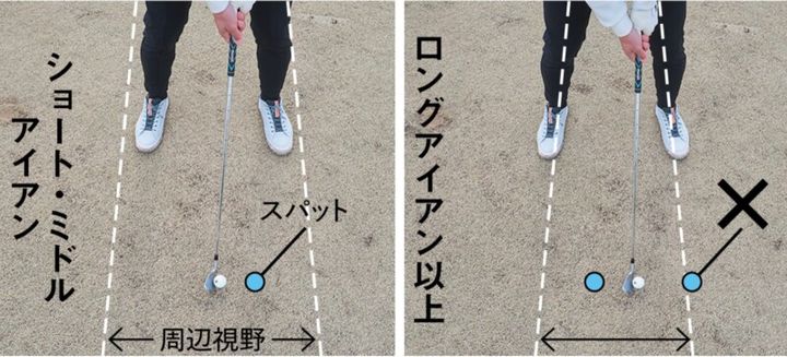 パー３でうまくいかない原因は？簡単にミス防げる方法を解説