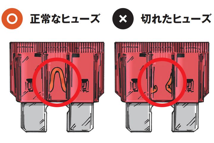 ［エンジンがかからない！］ヒューズ切れやプラグかぶりの可能性もある
