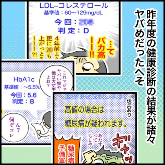 アラフィフ健診録／へそ