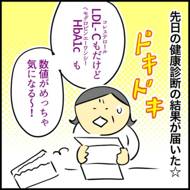 アラフィフ健診録／へそ