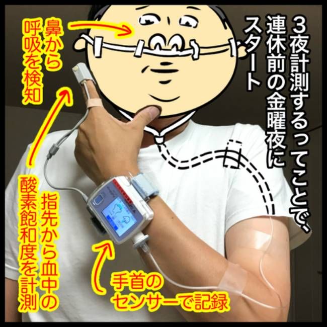 睡眠時無呼吸症候群の夫／へそ