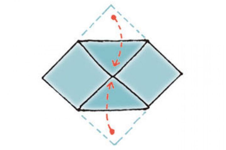 ①裏を上にし、上下の角を中心に向かって折る。折った部分は見えなくなるので、出したい柄は左右の端になるようにする。