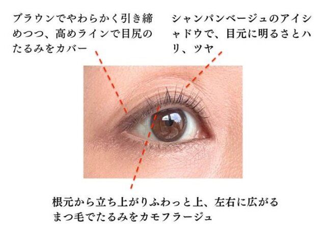 まつ毛はしっかりカールでまぶたの印象を引き上げる