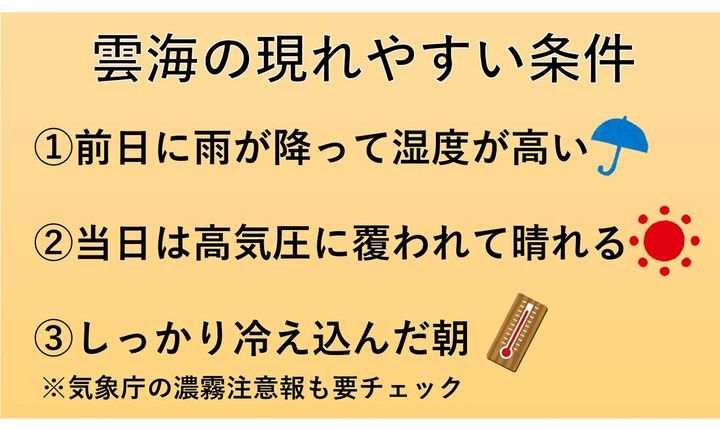 秋深まり雲海の季節。「濃霧注意報」はチャンス？｜天気のミカタ