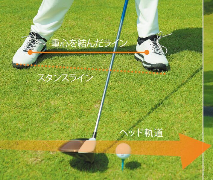 重心移動だけで飛距離が伸びる！ドラコン選手直伝“パワースタンス”を解説