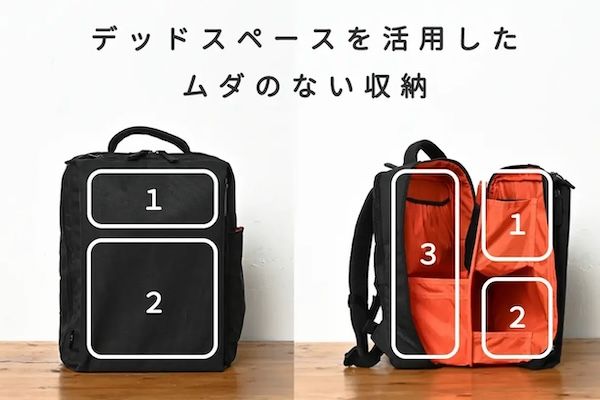 バッグの迷子問題に終止符！特許応用の「時短リュック」先行発売