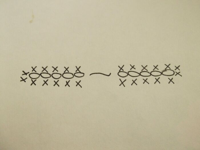 一周ぐるっと こま編み