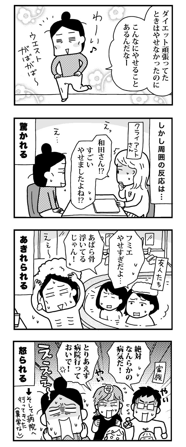ときめけBBA塾／和田フミ江