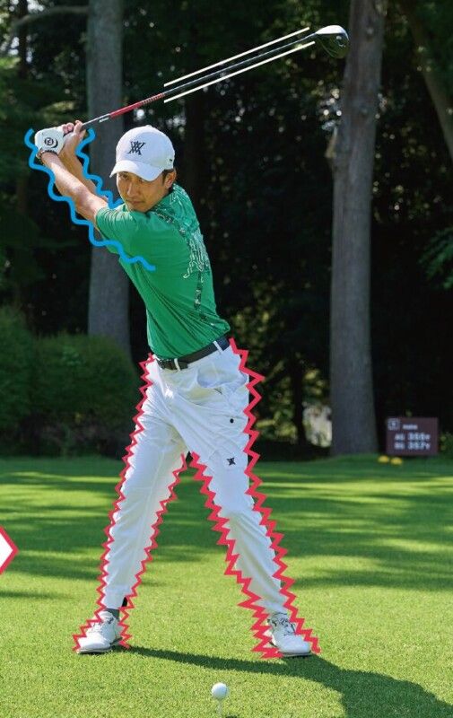 脱オーバースイングのコツは「下半身」にあり！切り返しのポイントは？