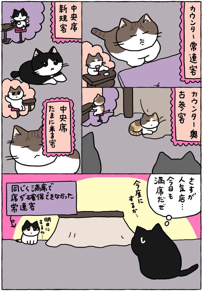 こたつバーは今日も満席です。【てらねこミー子の日常】