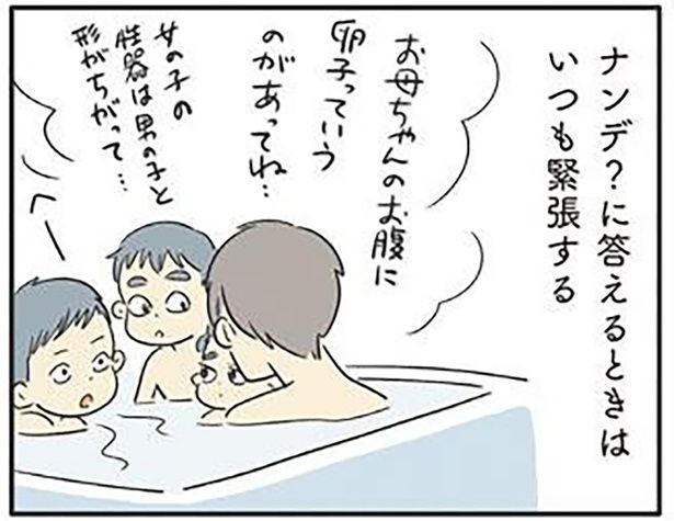 ナンデ？に答えるときはいつも緊張する （C）ツルリンゴスター／KADOKAWA