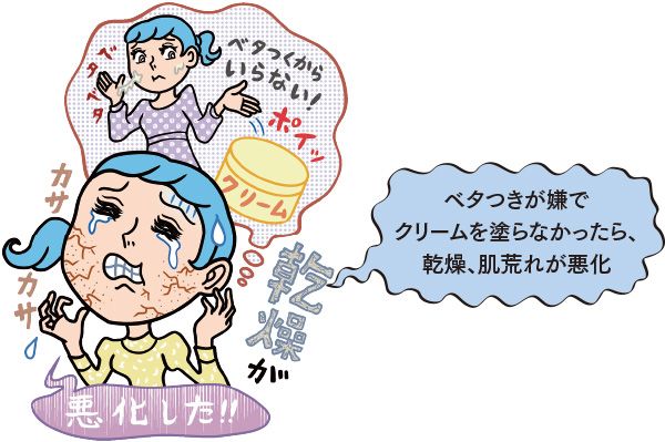 ベタつきが嫌でクリームを塗らなかったら、乾燥、肌荒れが悪化
