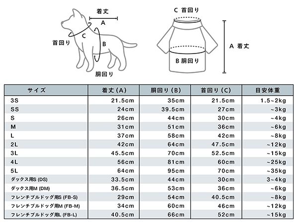 宮城県気仙沼のサメを活用したペットフードとペット用サメ革ジャケット新発売