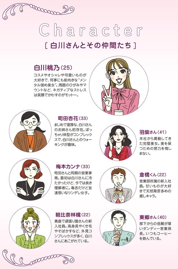 Character 白川さんとその仲間たち （C）獅子／KADOKAWA