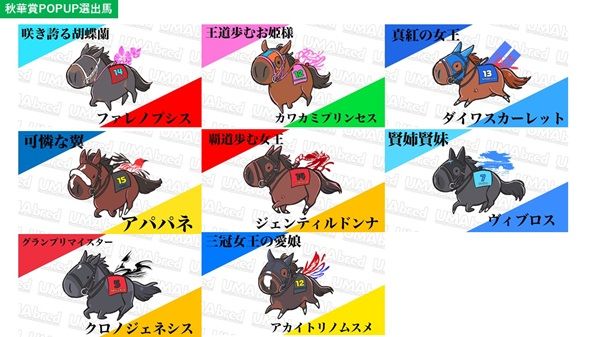 【兵庫県神戸市】競走馬グッズブランド「UMAbred」が神戸マルイでPOPUP開催！新シリーズも販売