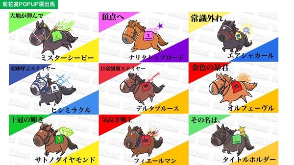 【兵庫県神戸市】競走馬グッズブランド「UMAbred」が神戸マルイでPOPUP開催！新シリーズも販売