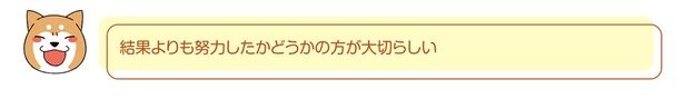 努力したかどうかの方が大切らしい （C）宮路ひま／KADOKAWA