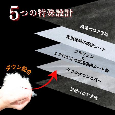 どこでも温かく心地よく眠れる、コンパクトな羽毛掛け布団がクラファンに登場