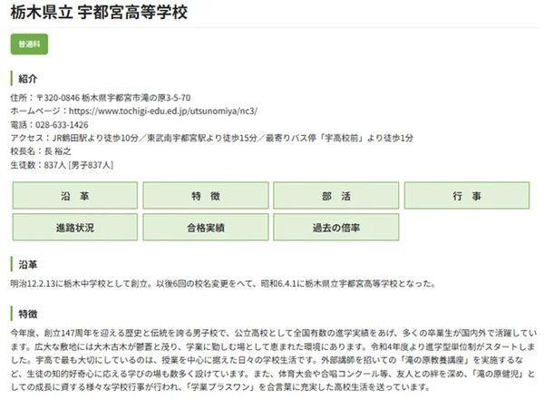 ニュースサイト「下野新聞デジタル」内に、「栃木県の入試・受験情報」が登場