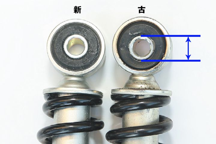 鉄カブ乗り必見！ボトムリンクフォークのメンテナンスサインとは？